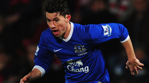 Brian Oviedo